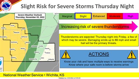 Increasing risk of strong storms Thursday night